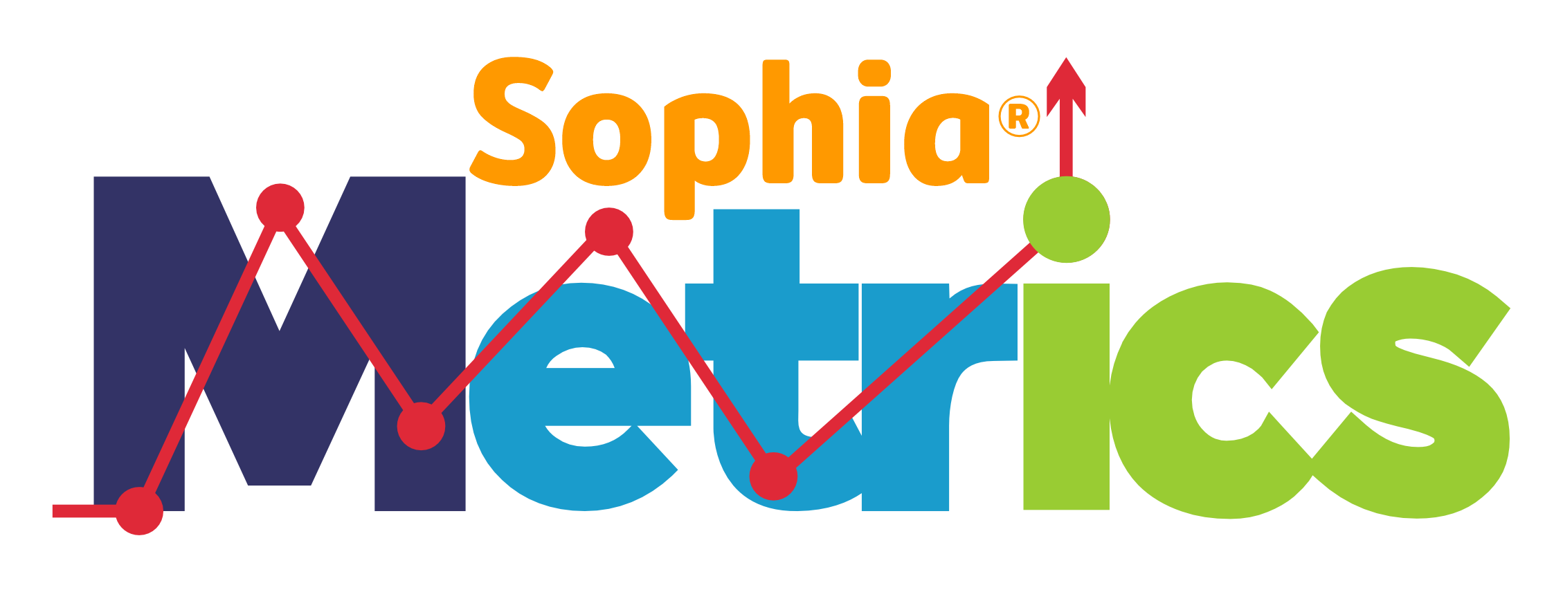 Sophia Metrics logo